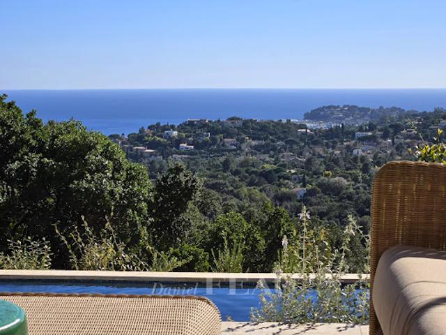 Villa avec piscine
