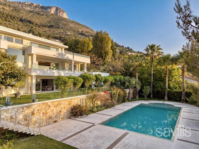 Villa avec piscine