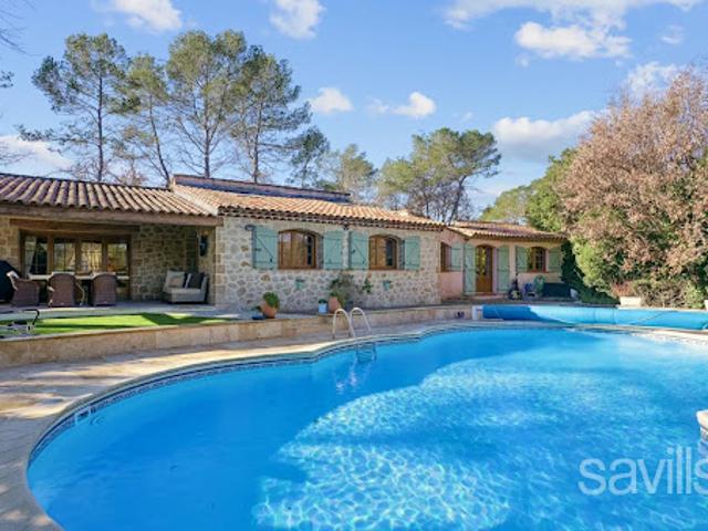 Villa avec piscine