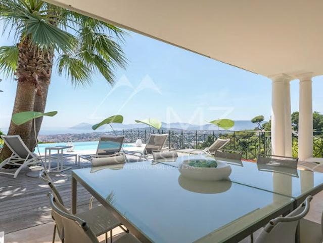 Villa avec piscine