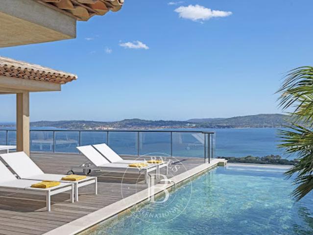 Villa avec piscine
