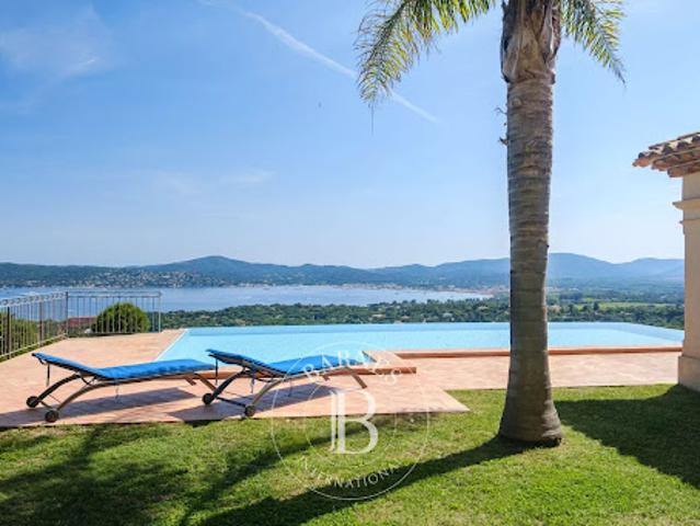 Villa avec piscine