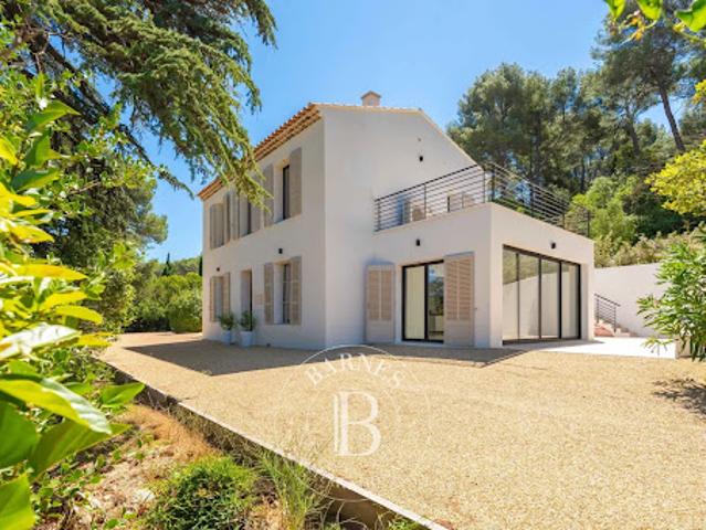 Villa avec piscine