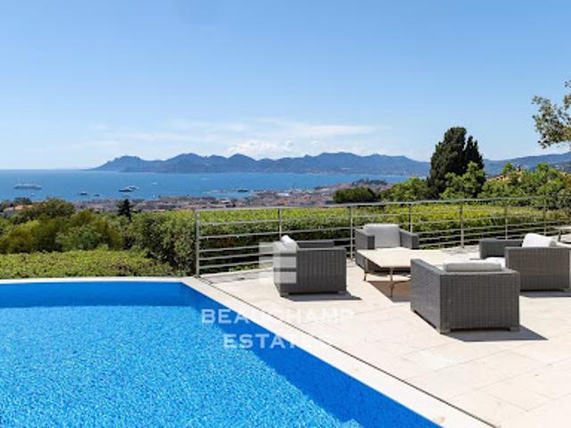 Villa avec piscine