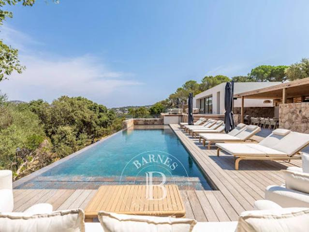 Villa avec piscine