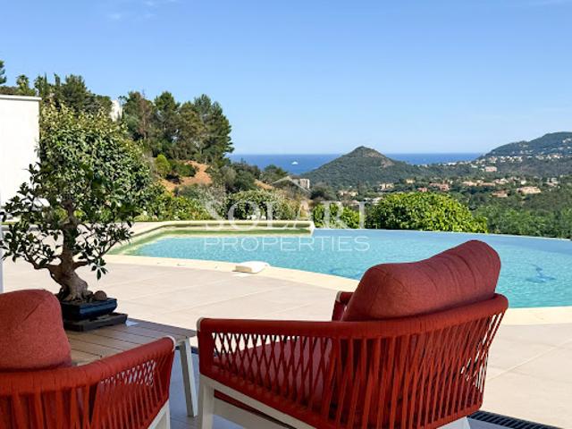 Villa avec piscine et terrasse