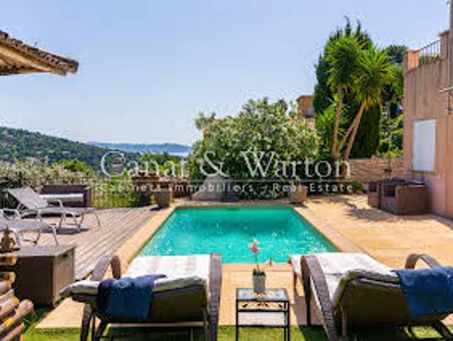 Villa avec Piscine et Terrasse