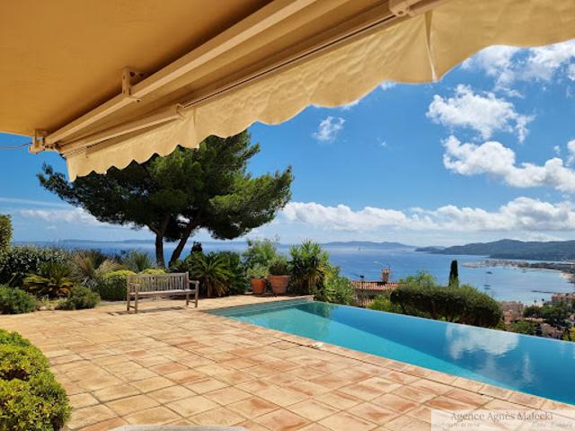 Villa avec piscine et terrasse