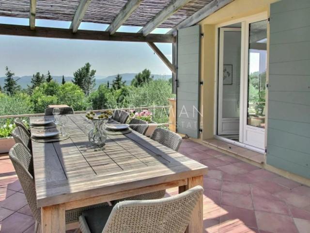 Villa avec piscine proche de village Fayence
