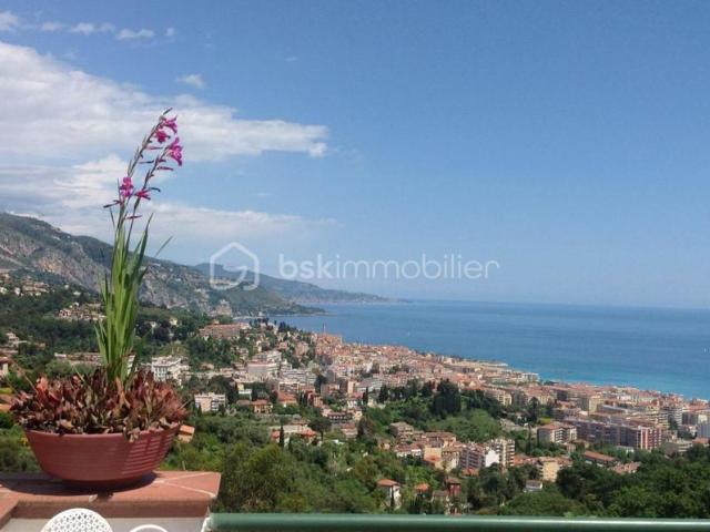 ? Villa avec potentiel unique – Menton, quartier résidentiel ?Vue mer et montagne