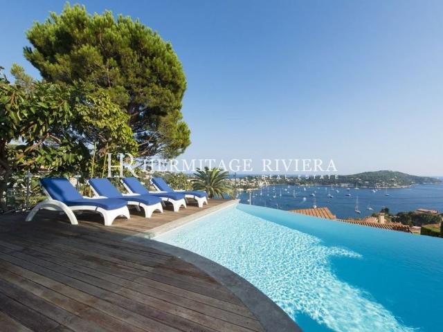 Villa de 6 pièces de luxe en location Villefranche sur Mer, France