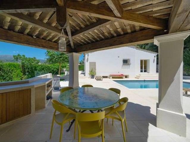 Villa de prestige à acheter sur La Colle Sur Loup