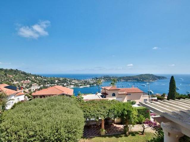 Villa de prestige à vendre sur Villefranche Sur Mer