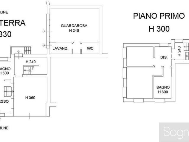 Villa di 185 mq in vendita Via Lungo l'Affrico, Firenze, Toscana