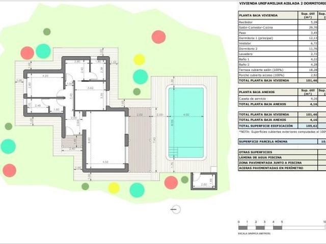 Villa en Venta en Pinoso, Alicante