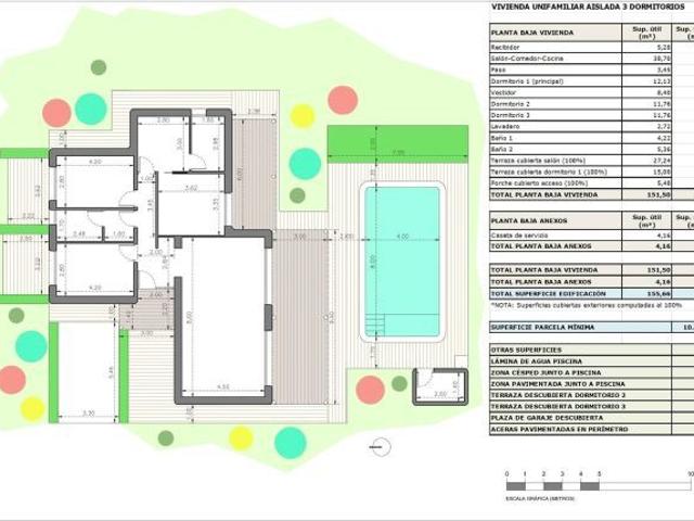 Villa en Venta en Pinoso, Alicante