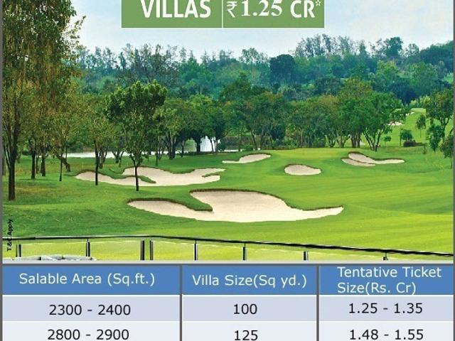 Villa for Sale in Noida, Uttar Pradesh, Ref# 9755357