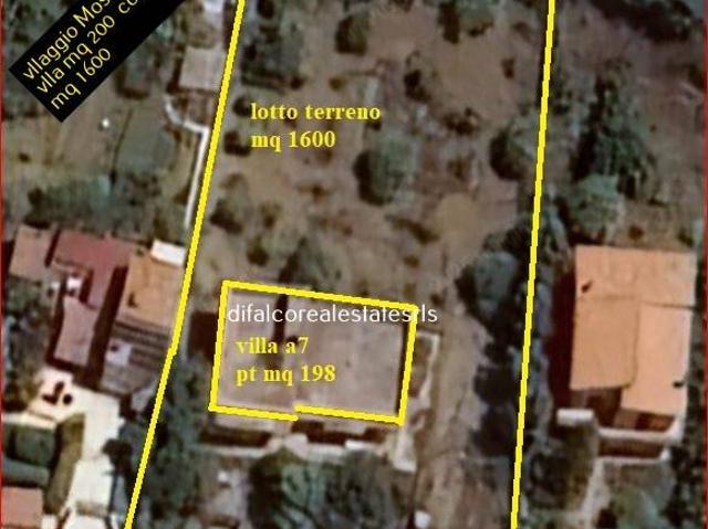 Villa in vendita a Agrigento AG