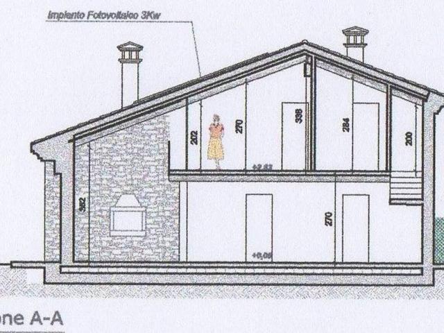 Villa in vendita a Borgo Veneto PD