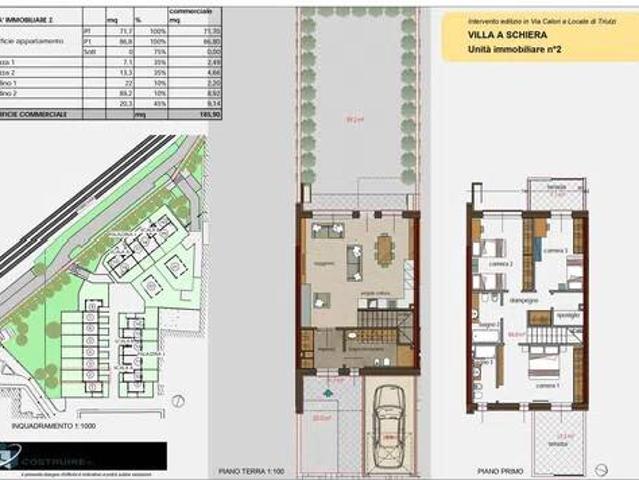 Villa in vendita a Locate di Triulzi MI