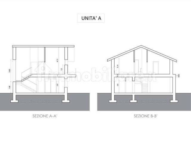 Villa in vendita a Reggio Emilia RE