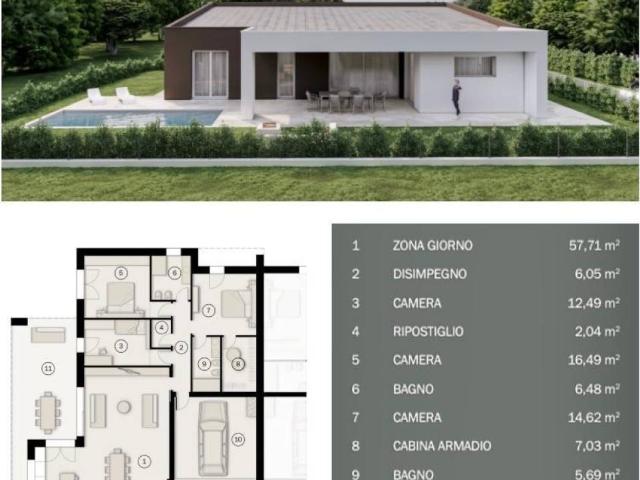 Villa in vendita a Teolo PD