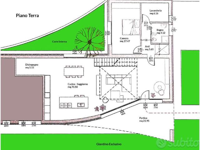 Villa in condivisione