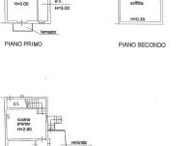 Villa singola in vendita a Massarella, Fucecchio