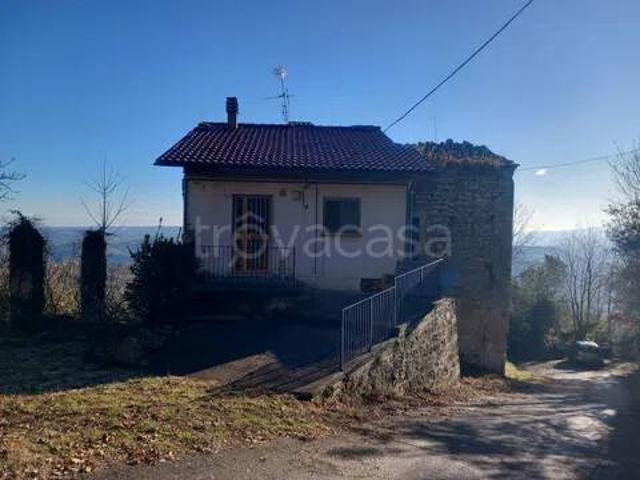 Villa singola in vendita a Pennapiedimonte via Roma No Number