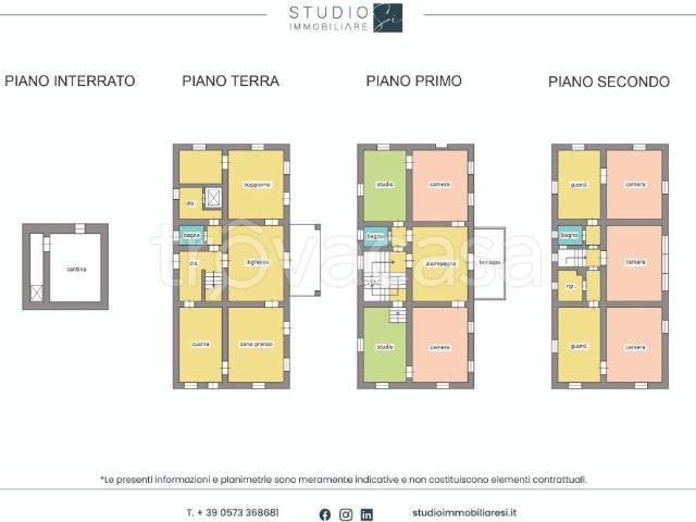 Villa singola in vendita a Pistoia via Martin Luther King, Valdibrana