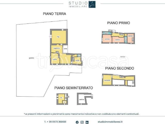 Villa singola in vendita a Serravalle Pistoiese via dei Musicanti, Stazione Masotti