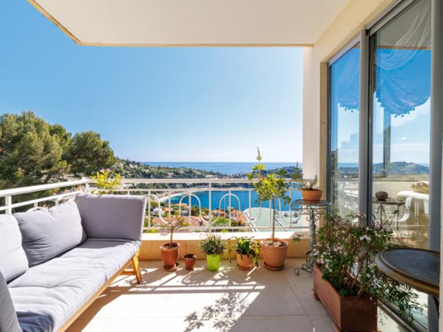 Villefranche sur Mer – Vue panoramique