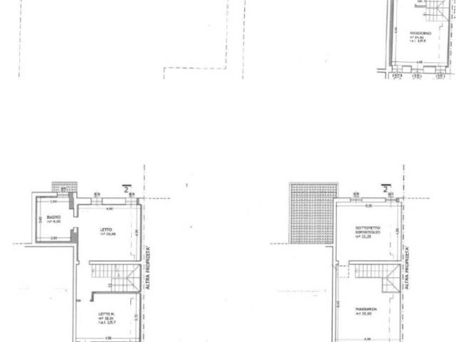 Villetta a schiera in vendita a Bussolengo VR