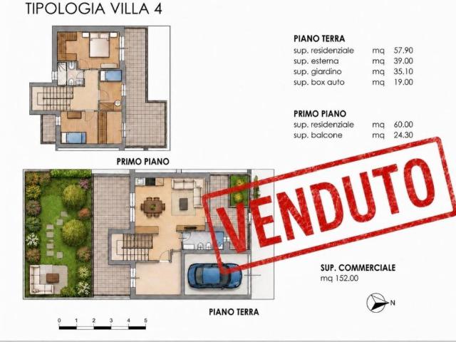 Villetta a schiera in vendita a Bari BA