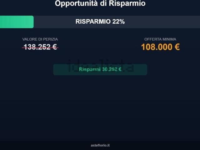 Villetta a schiera in vendita di 123 m² in Strada Cavedon, 24