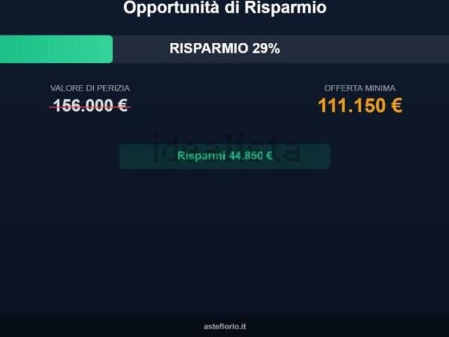 Villetta a schiera in vendita di 161 m² in Via Alessandro Scarlatti
