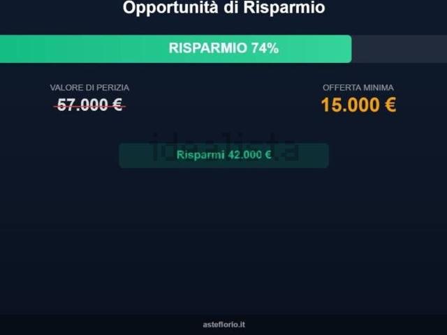 Villetta a schiera in vendita di 201 m² in Via degli Archi, 5