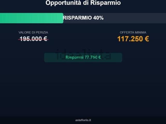 Villetta a schiera in vendita di 218 m² in Viale Isonzo