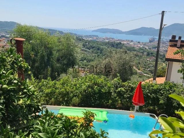 Villetta bifamiliare in vendita di 247 m²