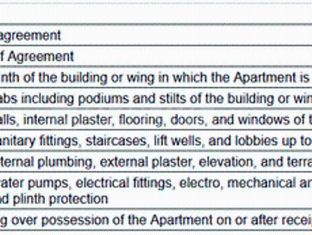 Virar West 1 BHK Apartment For Sale Virar