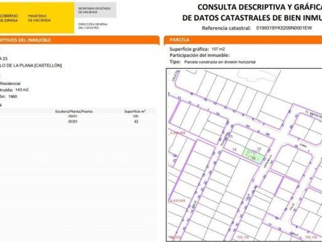 VIVIENDAEN VENTA CASTELLON DE LA PLANA VALENCIA