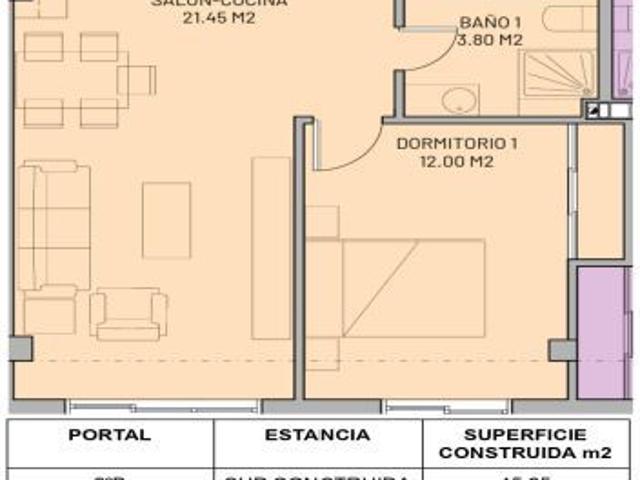Viviendas de obra nueva en Ribeira