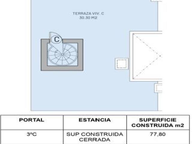 Viviendas de obra nueva en Ribeira