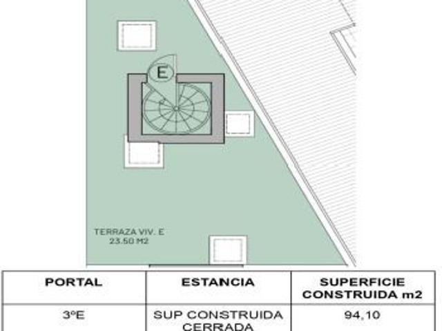 Viviendas de obra nueva en Ribeira