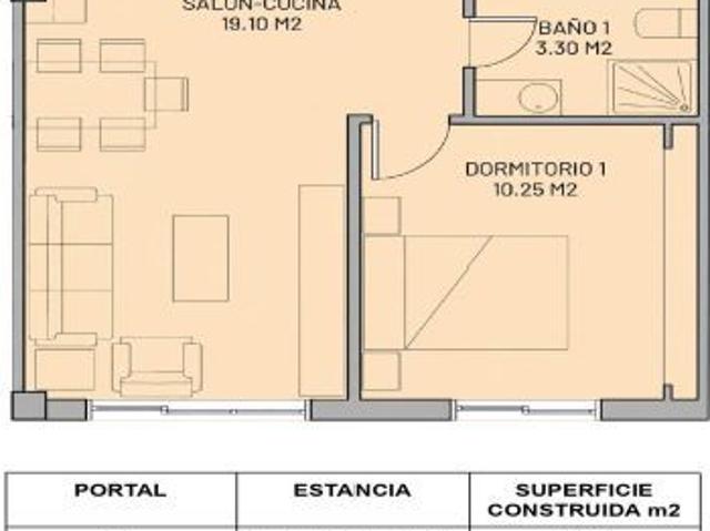 Viviendas de obra nueva en Ribeira
