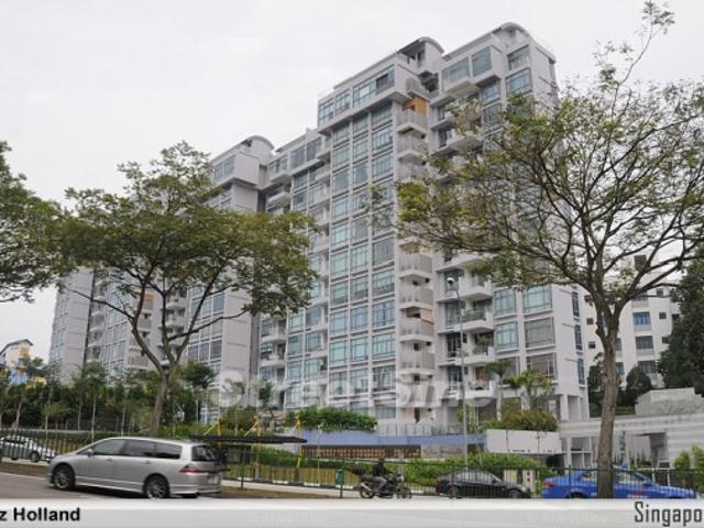Viz At Holland D10, Condominium