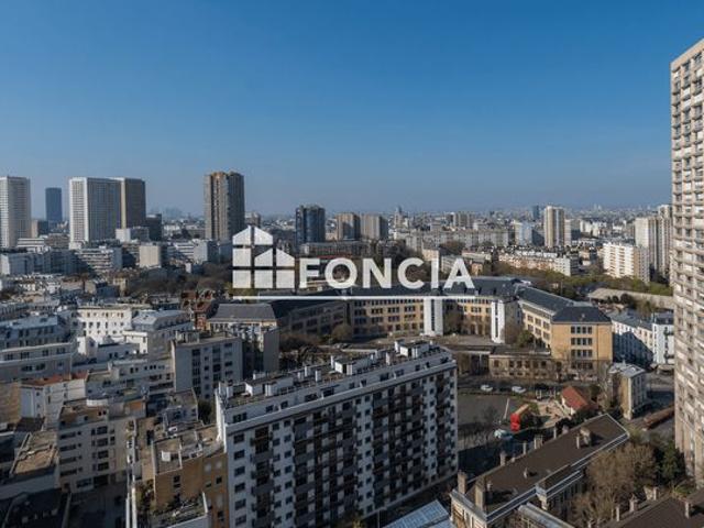 Vue Panoramique sur les monuments de Paris