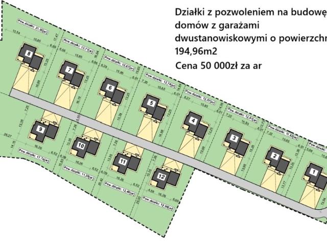 Św. Rocha 1 187 m², Rzeszów