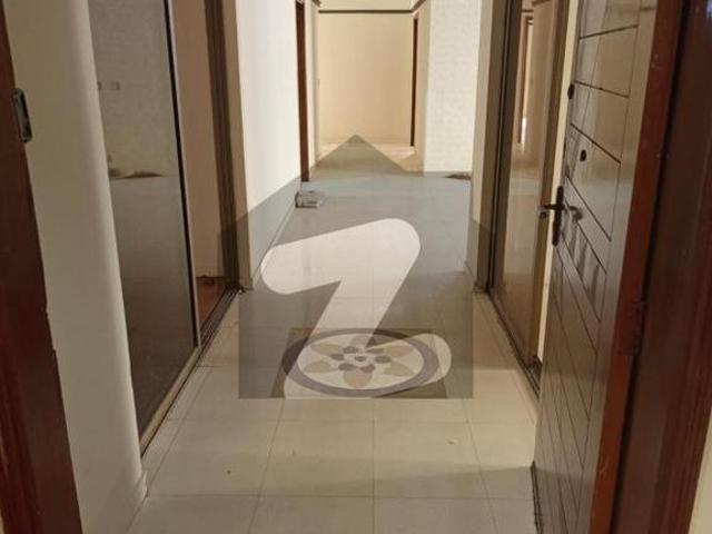 Want To Buy A Flat In Civil Lines