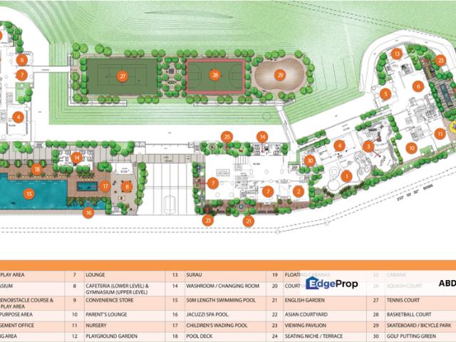 Wangsa 9 Residency